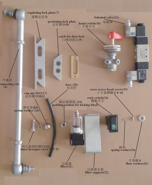  Pneumatic Bus Door Company