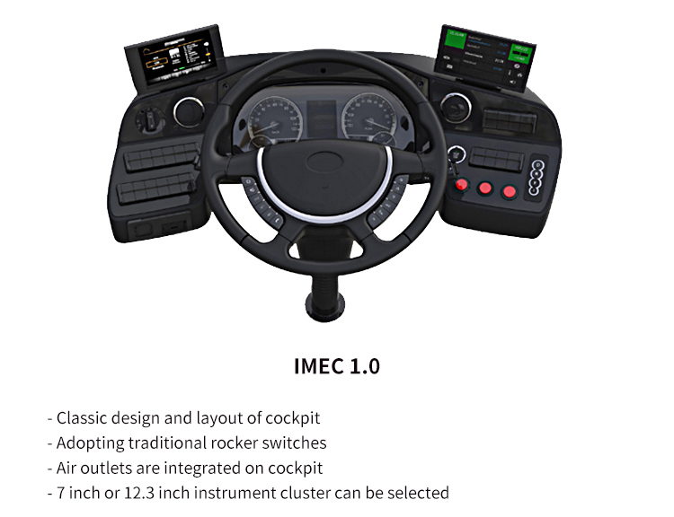 Integrated Modularization and Ergonomics Cockpit