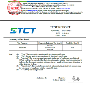 Test report. Тест репорт. Китайские протоколы испытаний Test Report. Test Report перевозки. Test Report на русском.