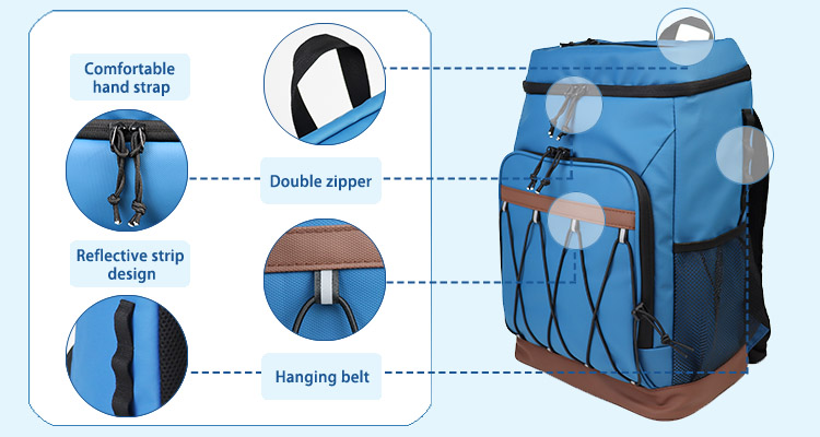 Insulated bag