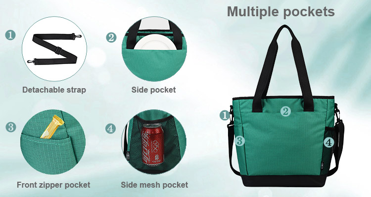 Insulated bag