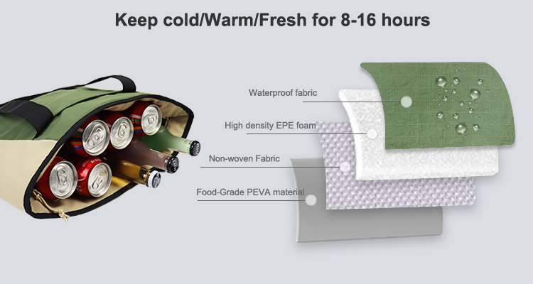 תיק צידני מבודד אידיאלי להרפתקאות של יום שלם