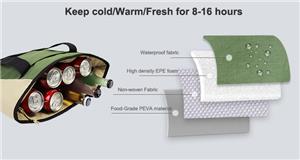 De ideale geïsoleerde koeltas voor avonturen van de hele dag