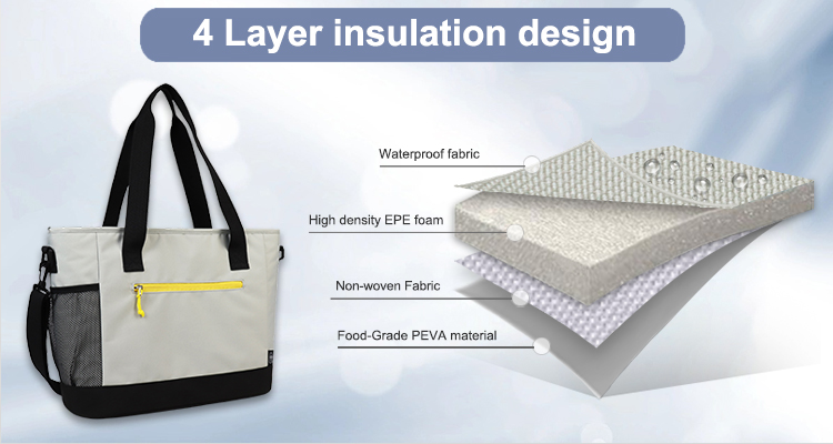 Insulated bag