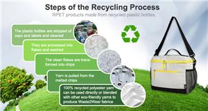 De tas is voorzien van een dubbel rits systeem