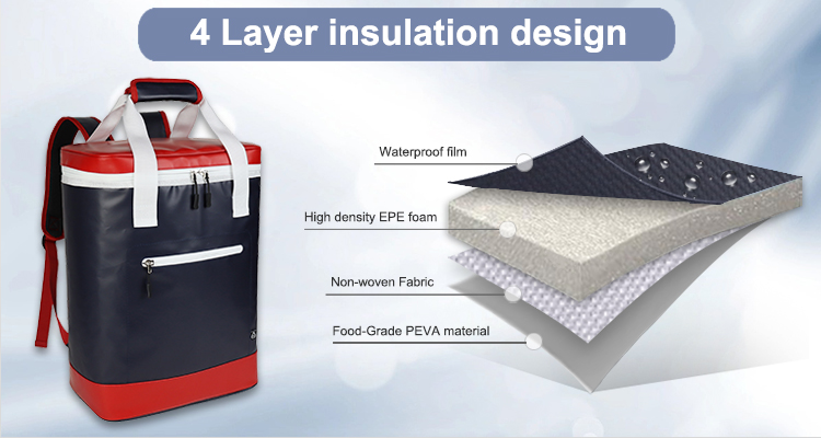 תרמילי גב לקירור: הפתרון הכל-באחד שלך להרפתקאות בחיק הטבע ועוד