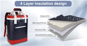 Koelrugzakken: uw alles-in-één oplossing voor buitenavonturen en meer