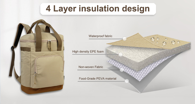 התפקיד החיוני של תרמילי גב קרירים בחיים המודרניים