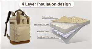 De onmisbare rol van koelrugzakken in het moderne leven