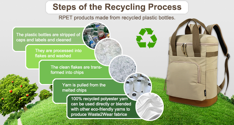 עתיד תרמילי הגב הצוננים: מגמות וחידושים