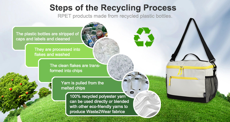 תיק צידני מבודד: העוזר שלך להרפתקאות חוץ