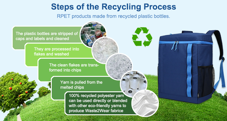 תיק צידנית לטיולים חיצוניים: בן לוויה אידיאלי לטיולים