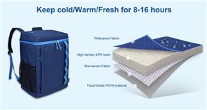 De voordelen van koeltassen voor buitenreizen ontdekken