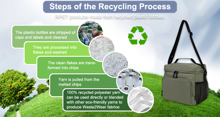 שקיות צידניות לארוחת ערב בחוף: שיפור חוויית האוכל שלכם בחוף