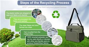 Koeltassen voor stranddiners: verbeter uw stranddinerervaring