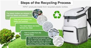 De onmisbare metgezel voor kampeer- en strandavonturen: koeltassen