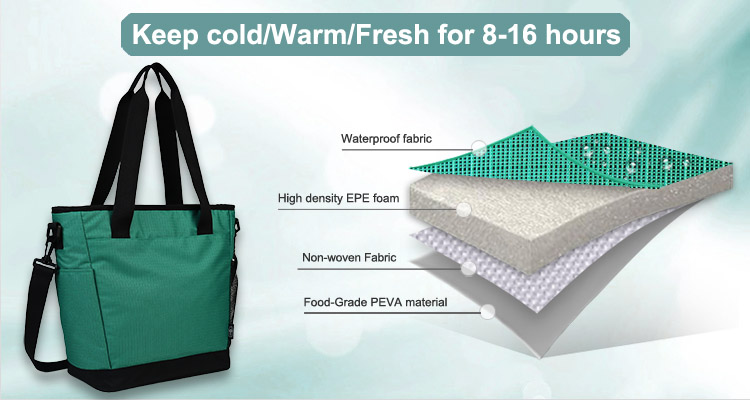 מערכות בידוד מתקדמות בתרמילי גב ניידים לקירור