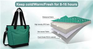 Geavanceerde isolatiesystemen in draagbare koelrugzakken