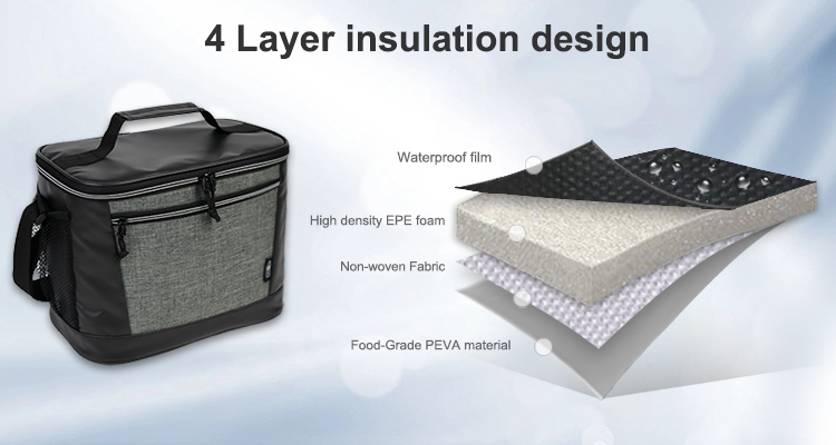 Insulated bag Insulated bag