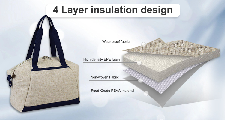 Insulated bag