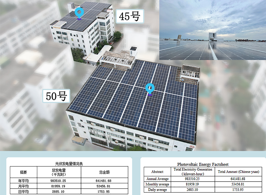 Environmental Responsibility