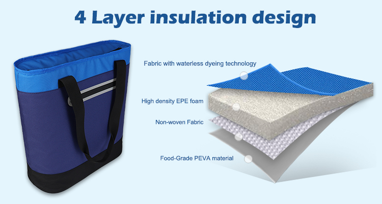 תיק הקדמה בר-קיימא: שילוב של חומרים ידידותיים לסביבה ועיצוב פרקטי