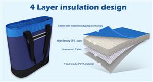 De duurzame tas: een combinatie van milieuvriendelijke materialen en praktisch design