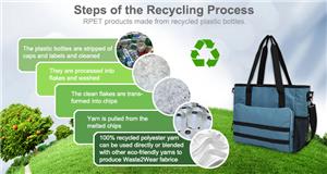 De perfecte strandgenoot: een geïsoleerde tas voor zand en zon