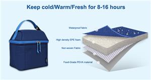 Hoe deze geïsoleerde koeltas je eten 8-16 uur lang vers houdt