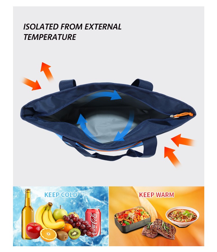 Soft Sided Cooler Soft Sided Cooler