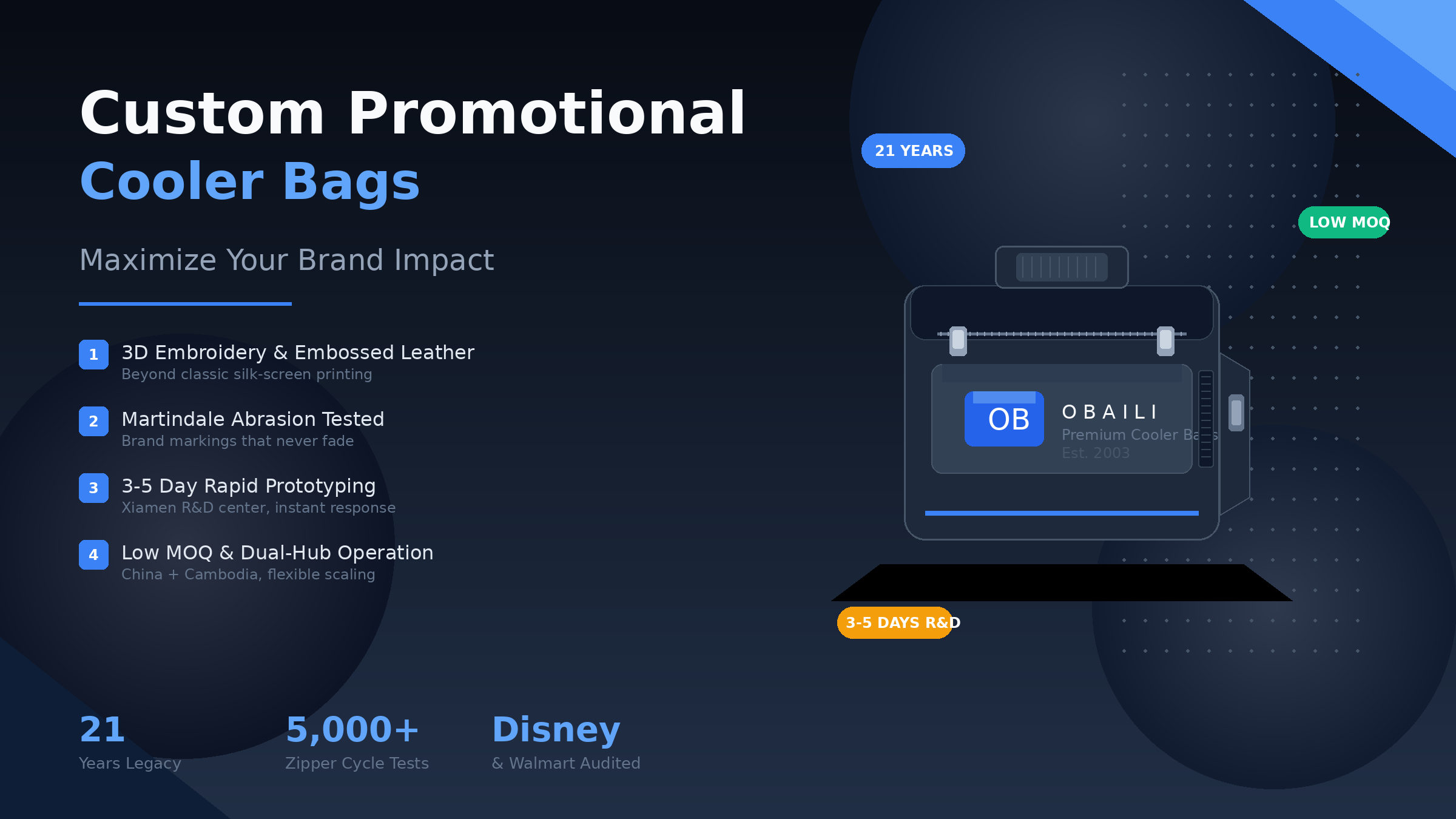 Maximizing Brand Impact with Custom Promotional Cooler Bags