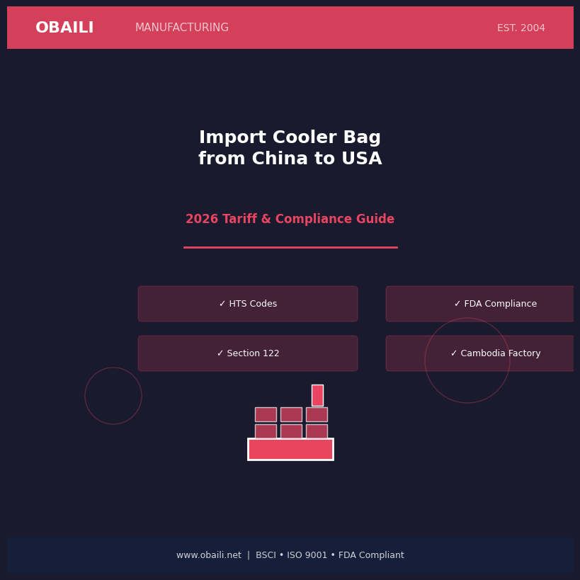 Import Cooler Bag from China to USA Guide