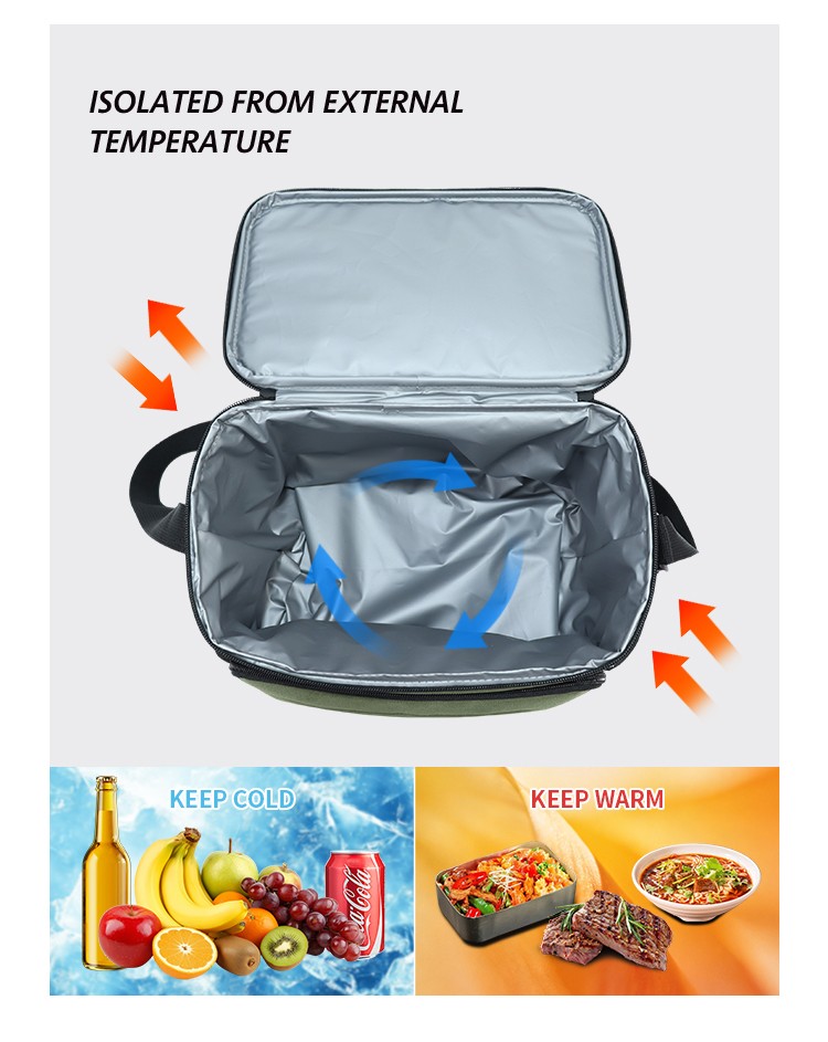 Leakproof Meal Prep Tote