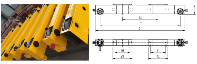 European end Carriage