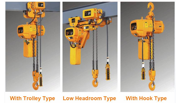 chain hoist