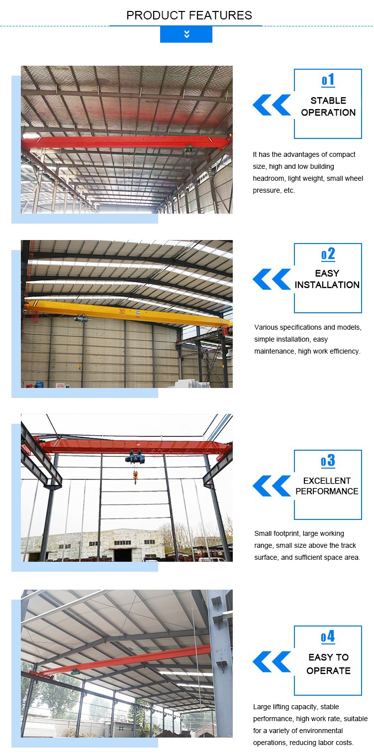 Bridge crane