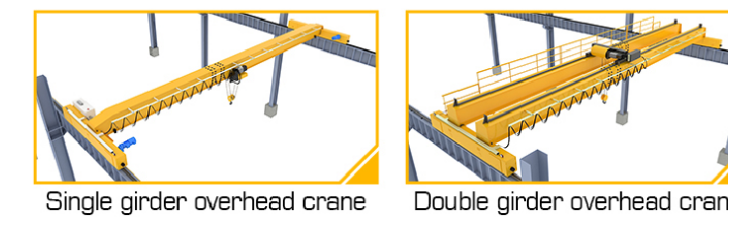 Double beam overhead crane