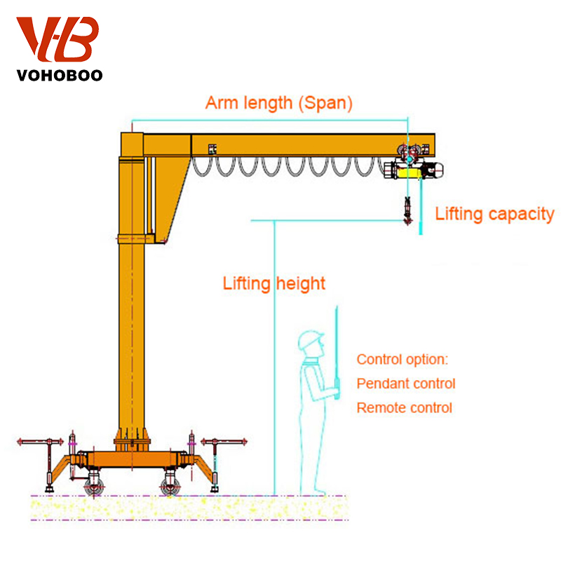 Rotating Arm Jib Crane