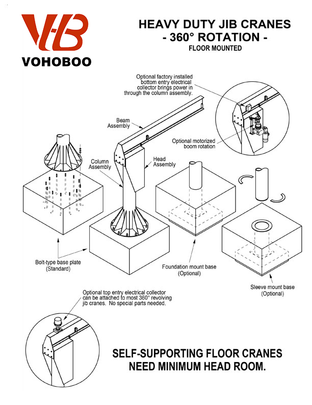 Slewing Cantilever Jib Crane