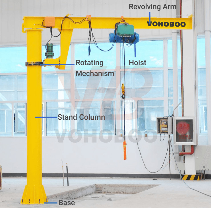 Easy-Operation Jib Crane with Reliable Safety System