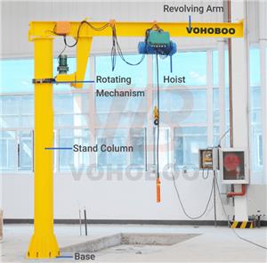 Easy-Operation Jib Crane with Reliable Safety System
