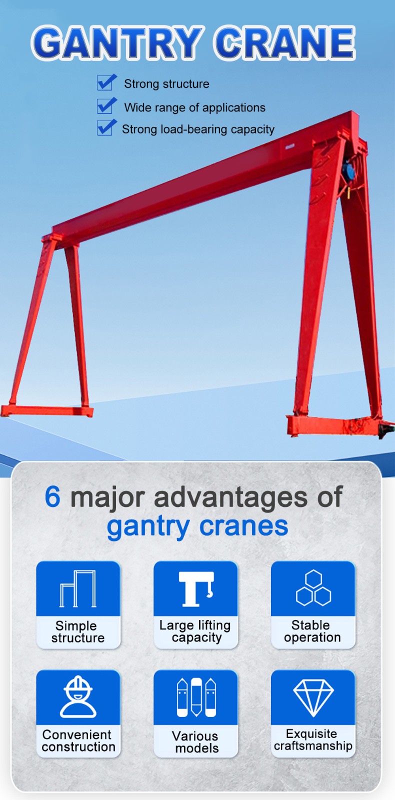 Electric Gantry Crane