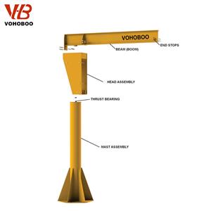 Compact Industrial Jib Crane with Precise Load Positioning and Stable Performance for Material Handling