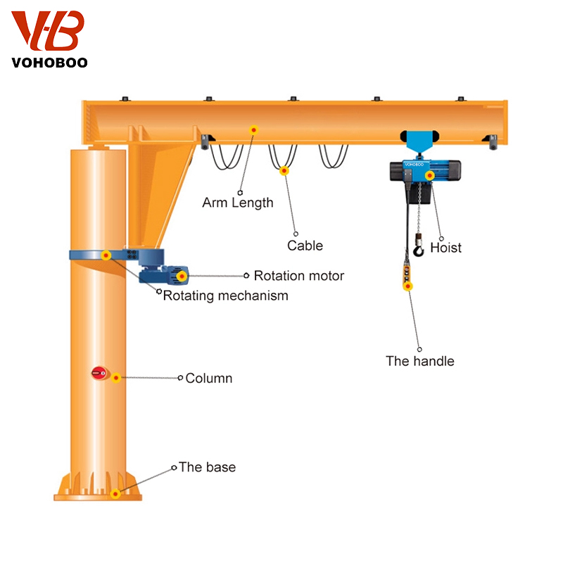 Rotating Arm Jib Crane