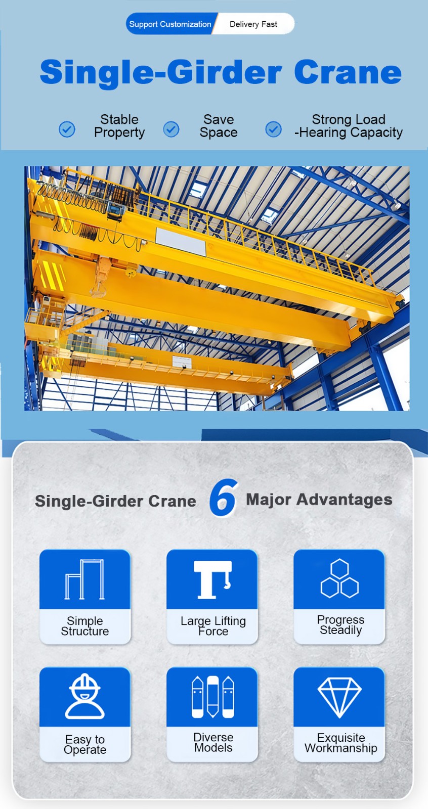 Double beam overhead crane