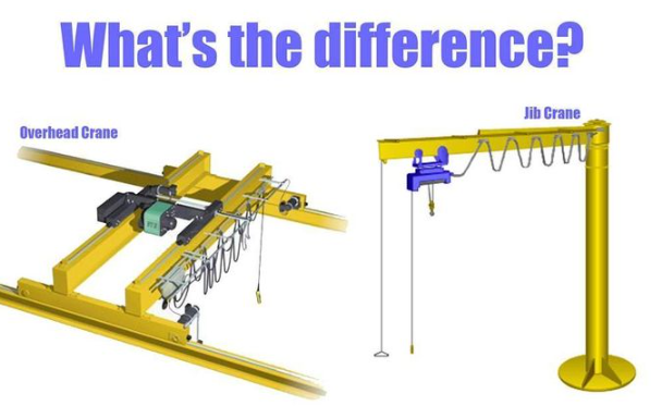 Single beam overhead crane Single beam overhead crane