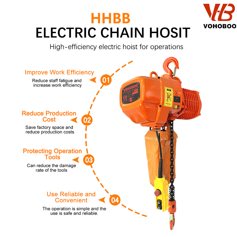 Hot Sale HHBB Series Electric Chain Hoist 1T 2T 5T 10T Factory