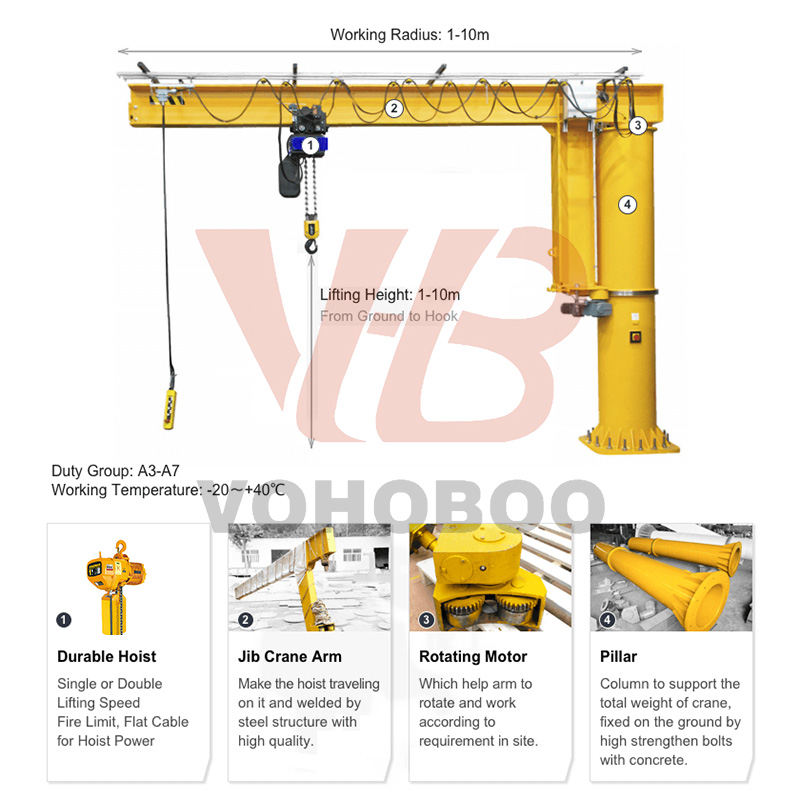 Floor-Mounted Jib Crane Floor-Mounted Jib Crane