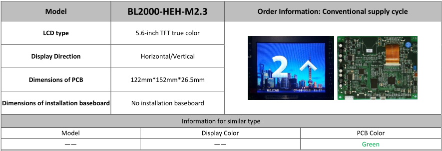 Elevator color display