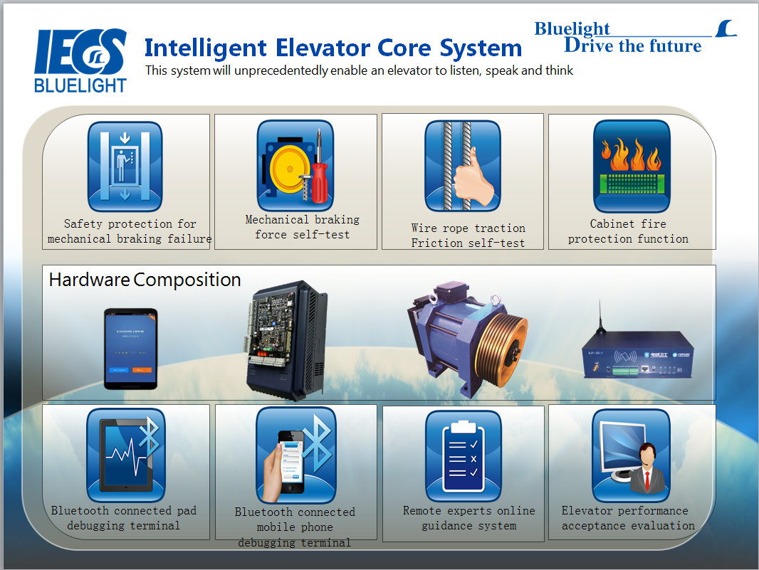 IECS